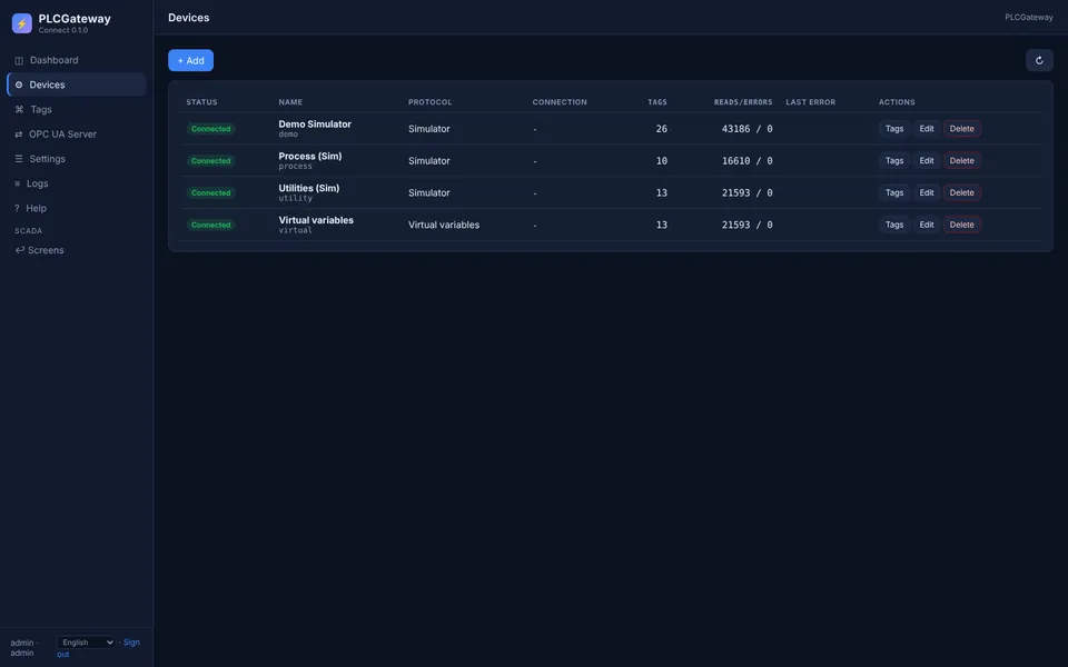 Device list with protocols and connection state