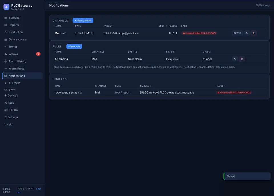 Bildirimler sayfası: e-posta, Telegram ve webhook kanalları, kurallar ve gönderim günlüğü